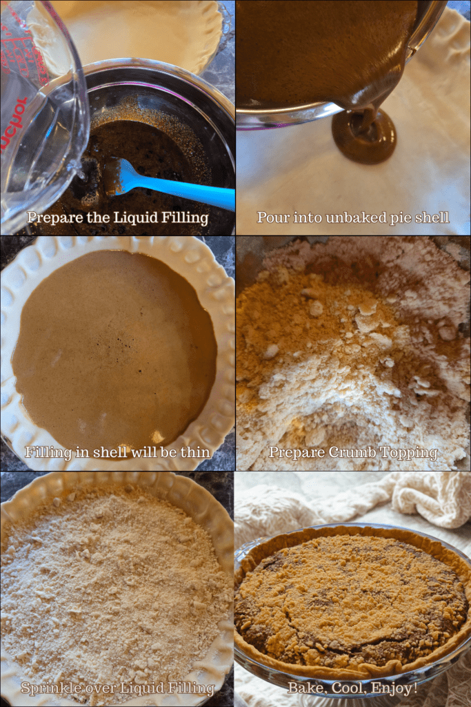 Photo instructions includes 6 pictures starting at top left Preparing liquid filling, next pour into unbaked pieshell, next filling in the shell will be thin, next preparing crumble topping, next placing crumble on top, finally a completed baked shoofly pie. 